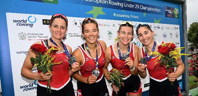 U23 Europameisterschaft Kruszwica 2026